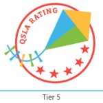 PUENTE Preschool QSLA Rating- Tier 5