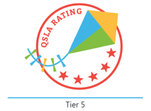 PUENTE Preschool QSLA Rating- Tier 5